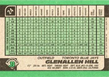 Glenallen Hill  baseball card collectible - Main Image 2