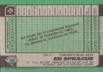 Ed Sprague  baseball card collectible - Main Image 2