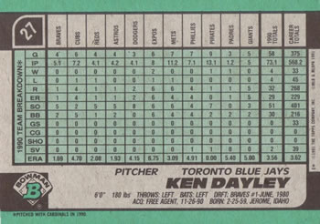 Ken Dayley  baseball card collectible - Main Image 2