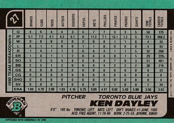 Ken Dayley  baseball card collectible - Main Image 2