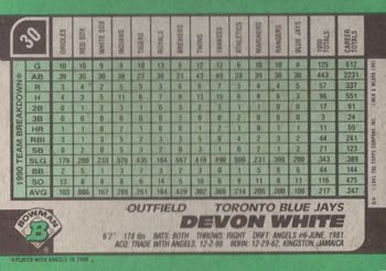 Devon White  baseball card collectible - Main Image 2