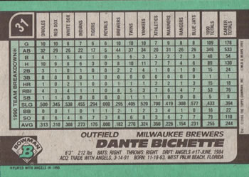 Dante Bichette  baseball card collectible - Main Image 2