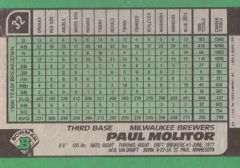 Paul Molitor  baseball card collectible - Main Image 2