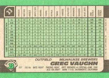 Greg Vaughn  baseball card collectible - Main Image 2