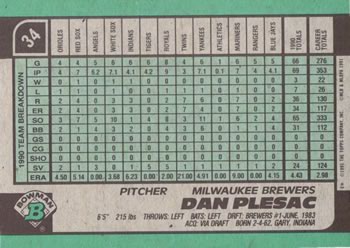 Dan Plesac  baseball card collectible - Main Image 2