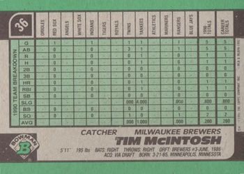 Tim McIntosh  baseball card collectible - Main Image 2