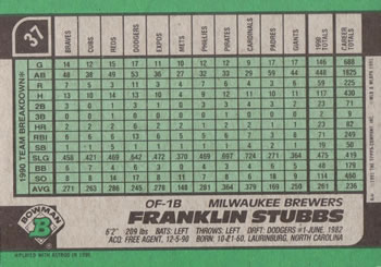 Franklin Stubbs  baseball card collectible - Main Image 2