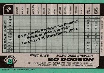 Bo Dodson  baseball card collectible - Main Image 2