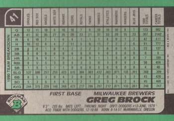 Greg Brock  baseball card collectible - Main Image 2