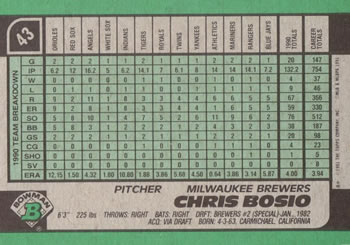 Chris Bosio  baseball card collectible - Main Image 2