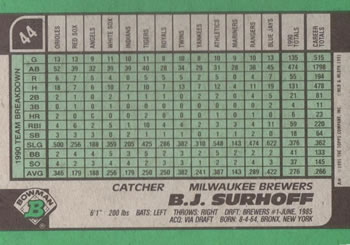 B.J. Surhoff  baseball card collectible - Main Image 2