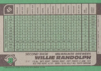 Willie Randolph  baseball card collectible - Main Image 2