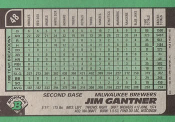 Jim Gantner  baseball card collectible - Main Image 2