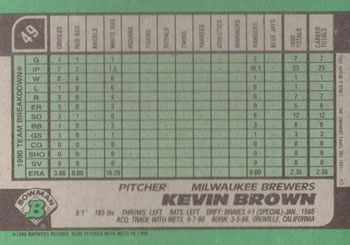 Kevin Brown  baseball card collectible - Main Image 2