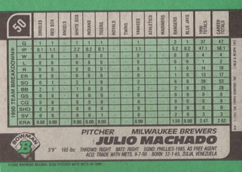 Julio Machado  baseball card collectible - Main Image 2