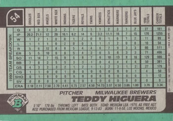 Teddy Higuera  baseball card collectible - Main Image 2