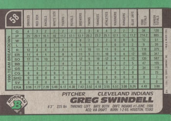 Greg Swindell  baseball card collectible - Main Image 2