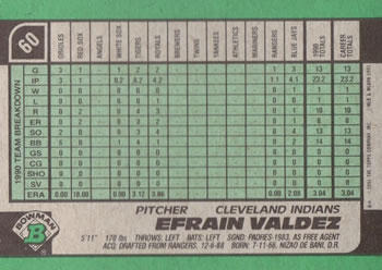 Efrain Valdez  baseball card collectible - Main Image 2