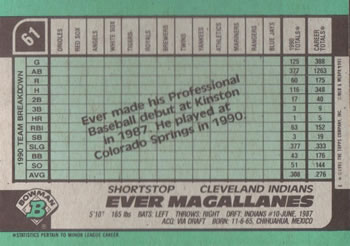 Ever Magallanes  baseball card collectible - Main Image 2