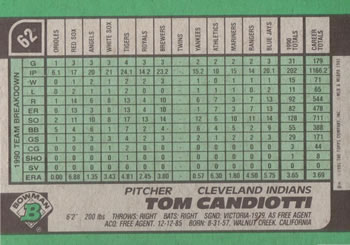 Tom Candiotti  baseball card collectible - Main Image 2