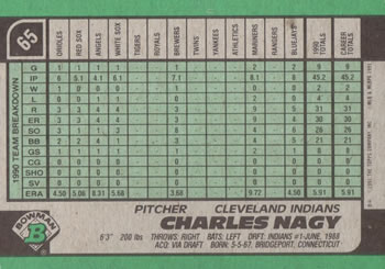 Charles Nagy  baseball card collectible - Main Image 2