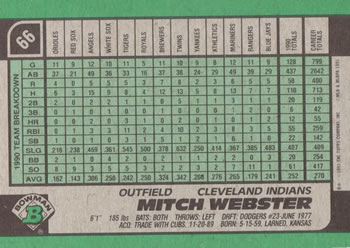 Mitch Webster  baseball card collectible - Main Image 2