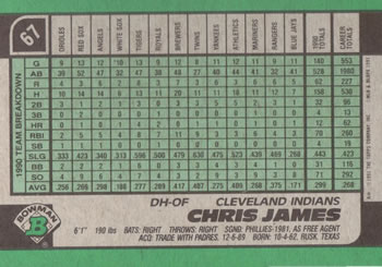 Chris James  baseball card collectible - Main Image 2