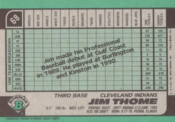 Jim Thome  baseball card collectible - Main Image 2