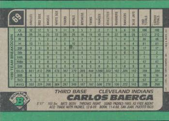 Carlos Baerga  baseball card collectible - Main Image 2