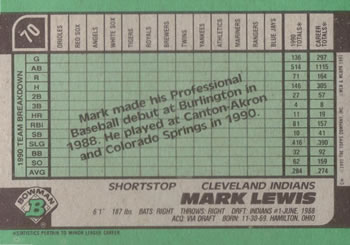 Mark Lewis  baseball card collectible - Main Image 2