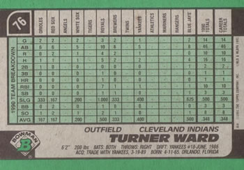 Turner Ward  baseball card collectible - Main Image 2