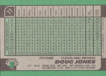 Doug Jones  baseball card collectible - Main Image 2