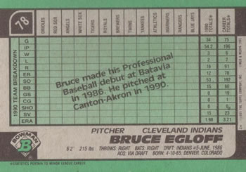 Bruce Egloff  baseball card collectible - Main Image 2