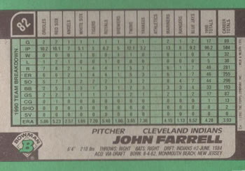 John Farrell  baseball card collectible - Main Image 2