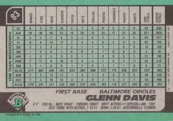 Glenn Davis  baseball card collectible - Main Image 2