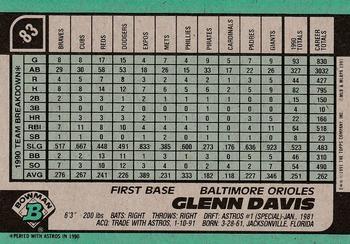 Glenn Davis  baseball card collectible - Main Image 2