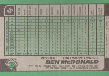 Ben McDonald  baseball card collectible - Main Image 2