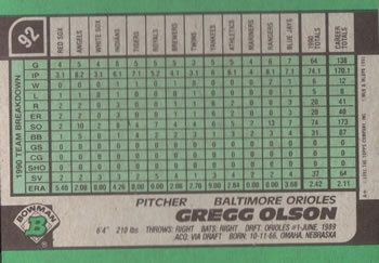 Gregg Olson  baseball card collectible - Main Image 2