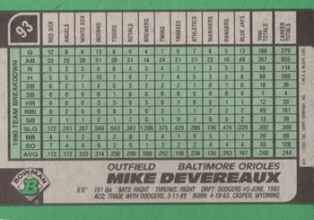 Mike Devereaux  baseball card collectible - Main Image 2