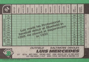 Luis Mercedes  baseball card collectible - Main Image 2