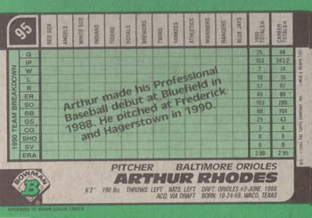Arthur Rhodes  baseball card collectible - Main Image 2