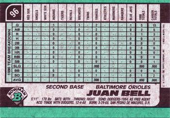 Juan Bell  baseball card collectible - Main Image 2