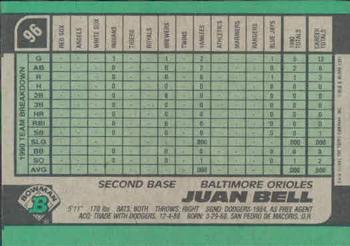 Juan Bell  baseball card collectible - Main Image 2