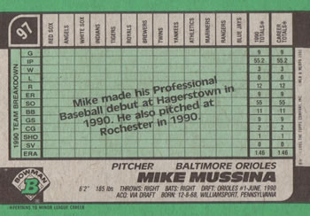 Mike Mussina  baseball card collectible - Main Image 2