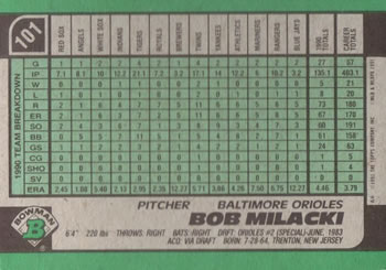 Bob Milacki  baseball card collectible - Main Image 2