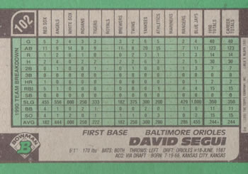 David Segui  baseball card collectible - Main Image 2