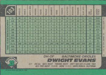 Dwight Evans  baseball card collectible - Main Image 2