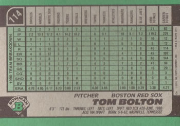 Tom Bolton  baseball card collectible - Main Image 2