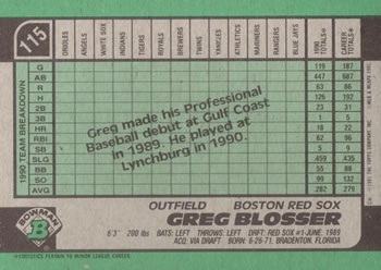 Greg Blosser  baseball card collectible - Main Image 2