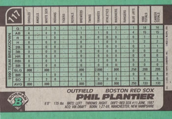 Phil Plantier  baseball card collectible - Main Image 2